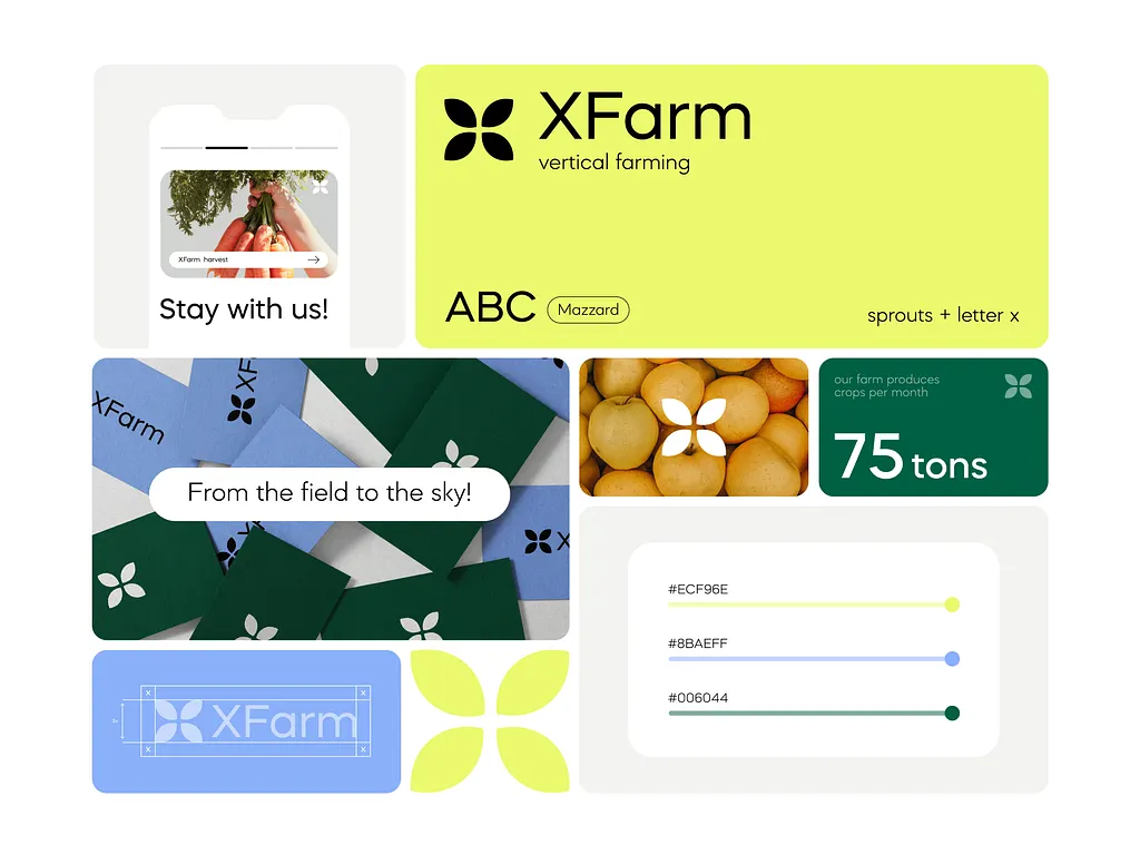 The Power of a Strong Brand Identity